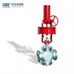 氣動調節閥的流量特性 氣動調節閥的流量特性